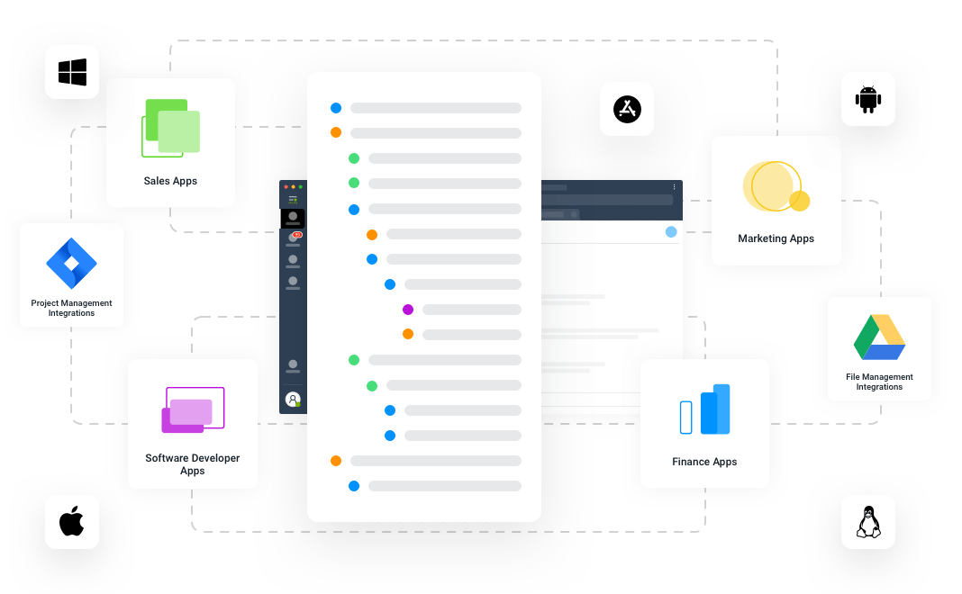 Leverice platform integration with external tools